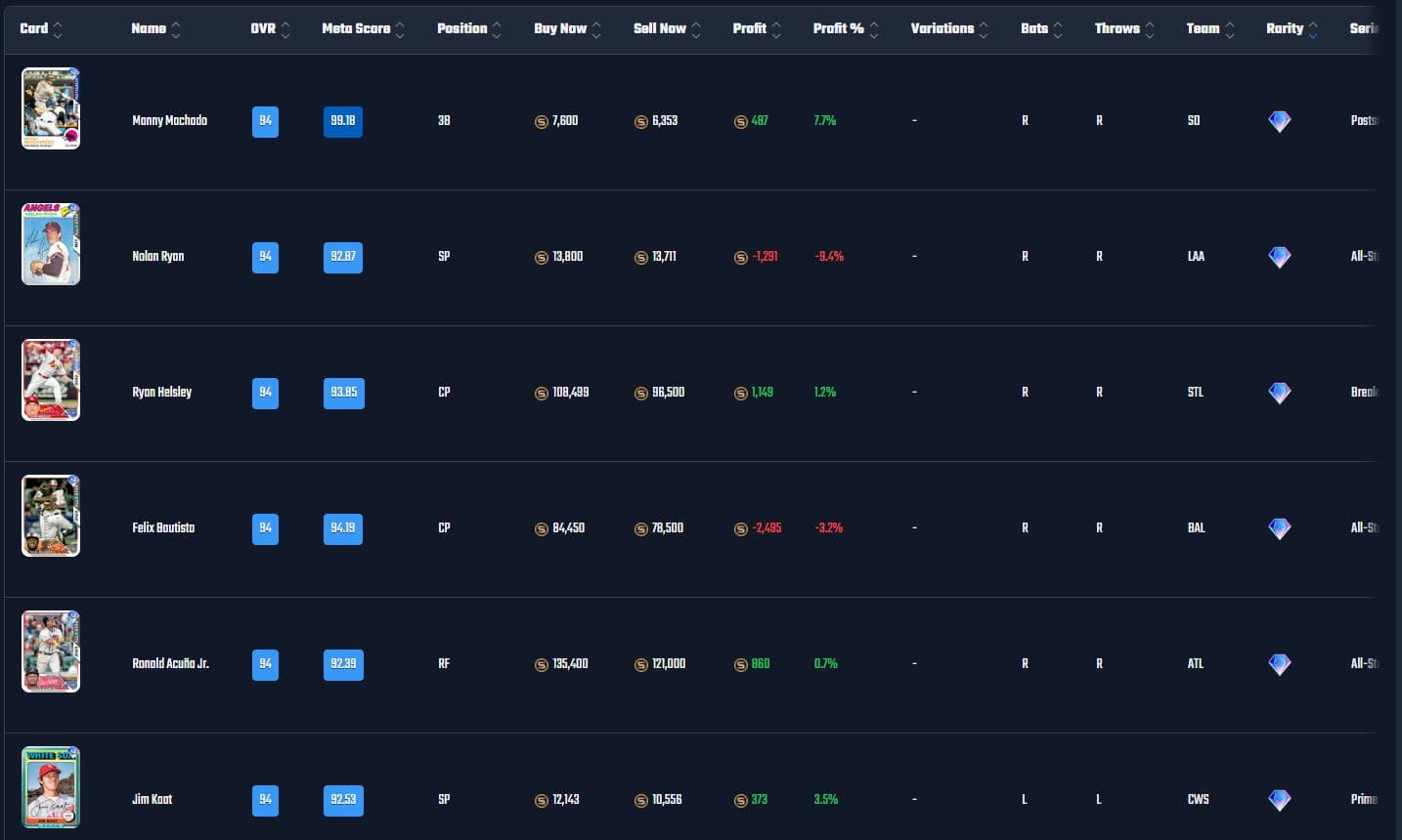 Player Database preview