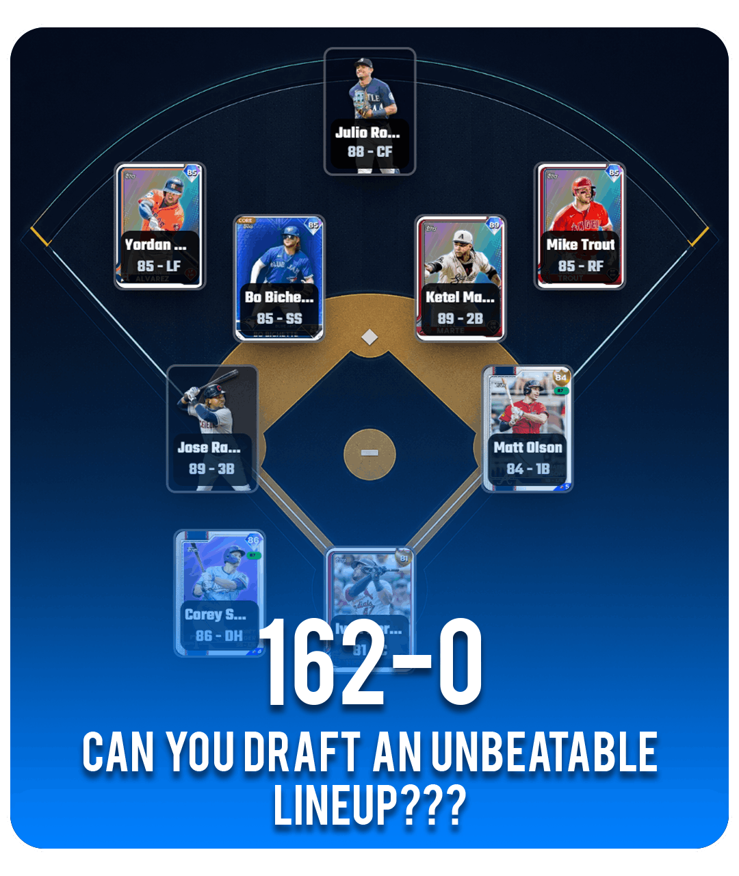 162-0 preview
