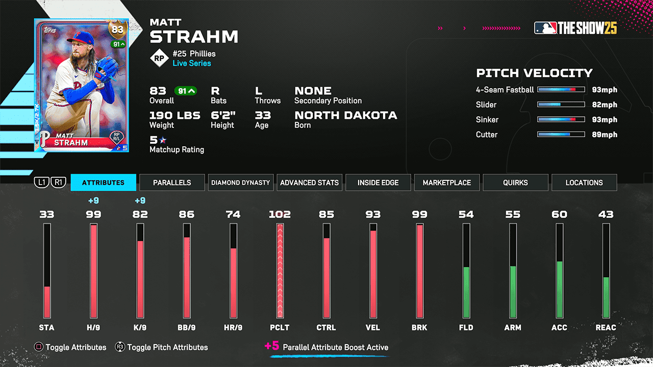 MLB The Show 25 Pitcher Attributes Example