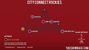 City Connect Rockies Map