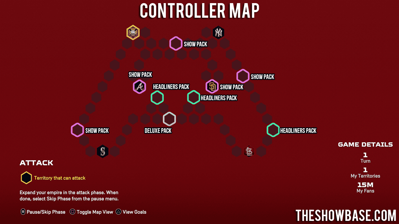Controller Map