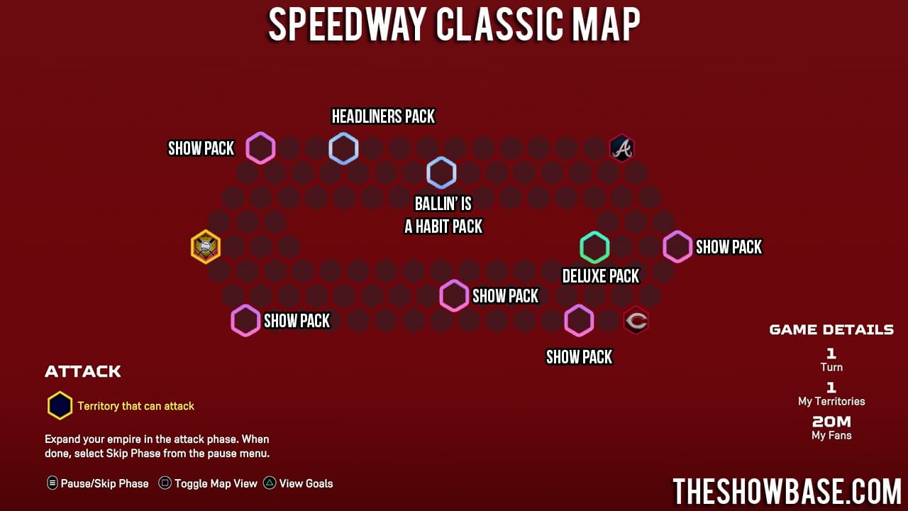 Speedway Classic Map