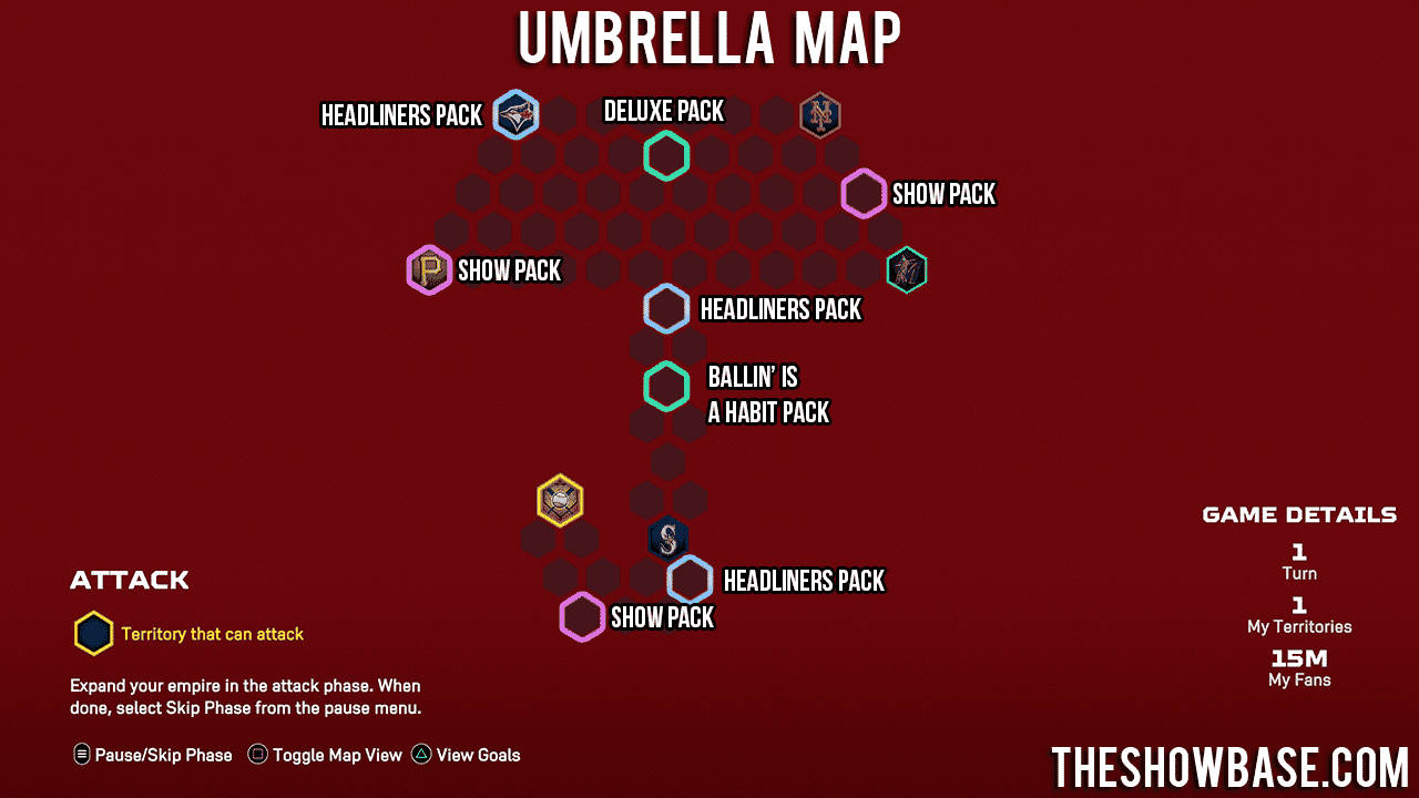 Umbrella Map