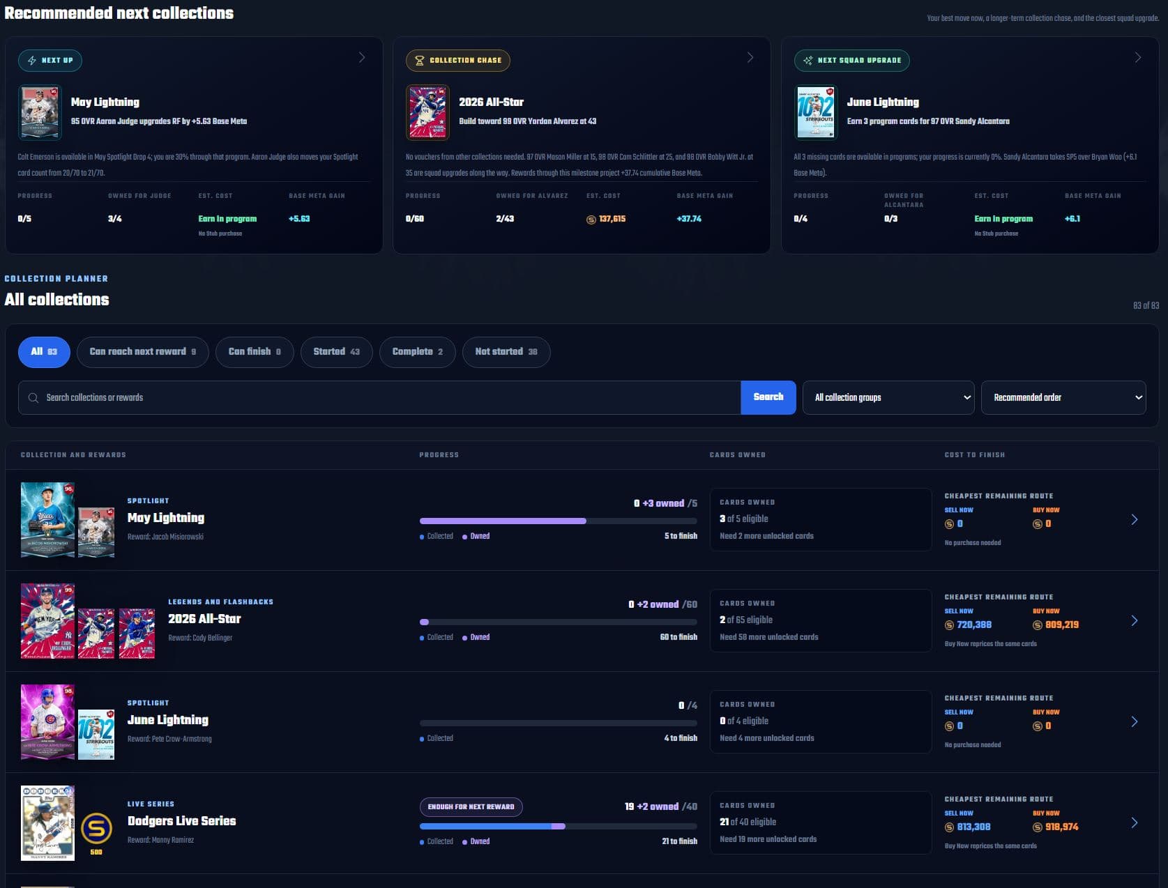 My Collections dashboard with recommended next collections, owned-card progress, and estimated costs to finish