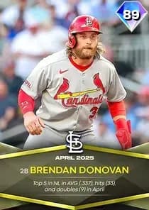 Brendan Donovan