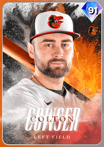 Colton Cowser