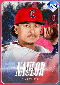 Bo Naylor