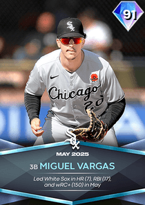 Miguel Vargas