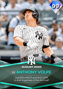 Anthony Volpe