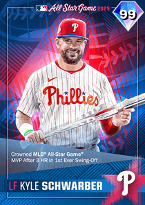Kyle Schwarber