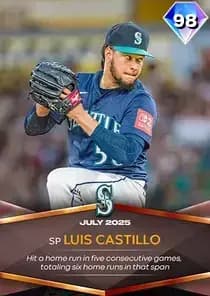 Luis Castillo