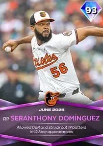 Seranthony Domínguez