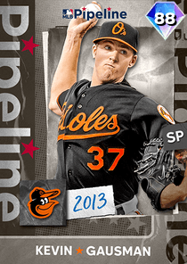 Kevin Gausman
