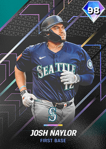 Josh Naylor