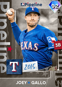 Joey Gallo
