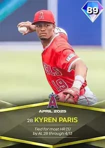 Kyren Paris