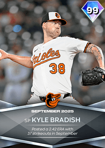 Kyle Bradish