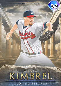 Craig Kimbrel