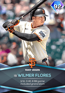 Wilmer Flores