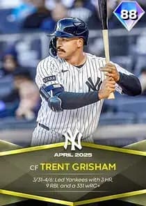 Trent Grisham