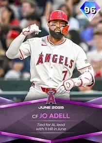 Jo Adell