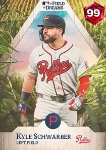 Kyle Schwarber