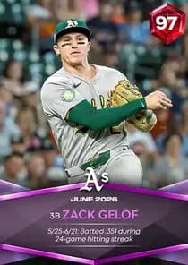 Zack Gelof