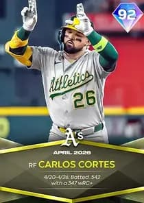 Carlos Cortes