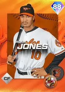 Adam Jones