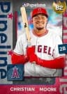 Christian Moore