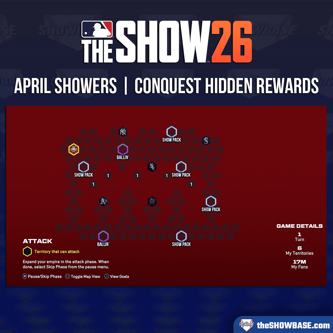 April Showers