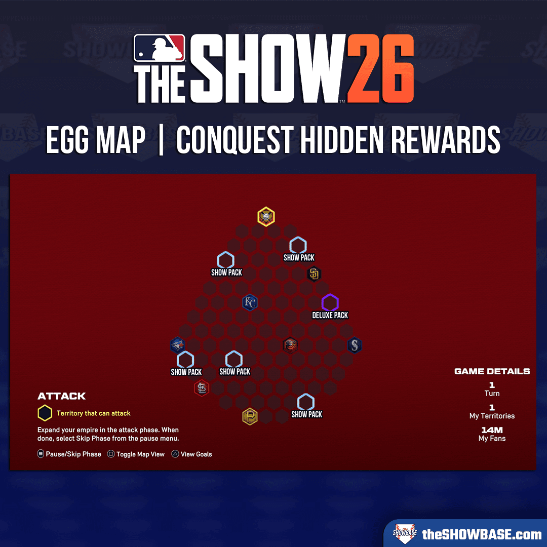 Egg Map