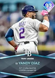 Yandy Díaz