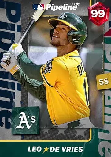 Leo De Vries Pipeline card