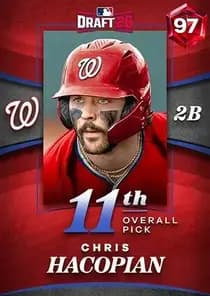 Chris Hacopian