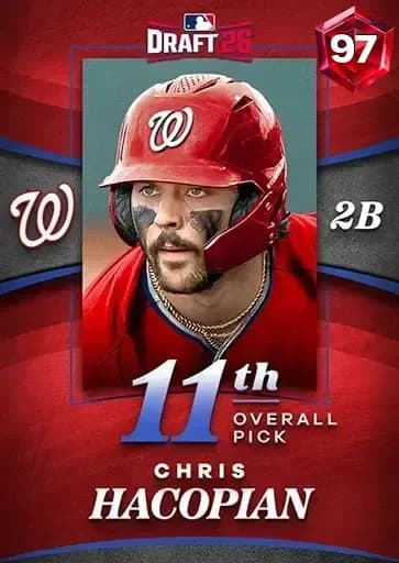 Chris Hacopian
