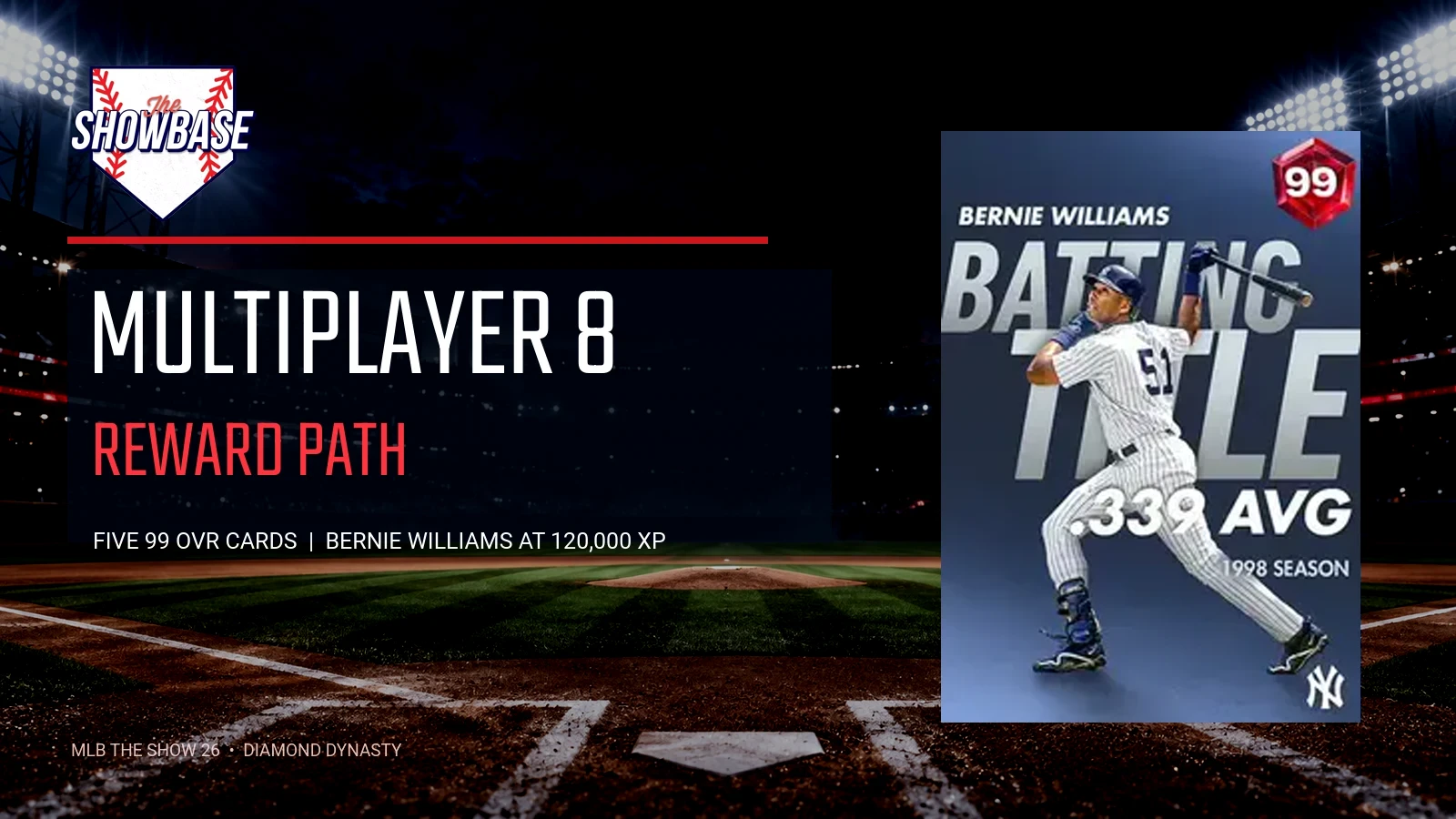 theSHOWBASE Multiplayer 8 Reward Path artwork with the 99 OVR Bernie Williams card on a night baseball field